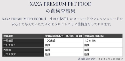【ザザ(XAXA)】市場直送！次世代ペットフード！新鮮な厳選食材&穀物不使用
